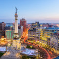 The Fascinating History of Indianapolis' Circle City
